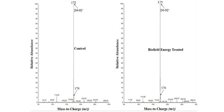 Journal of Advanced Pharmaceutical Science And Technology -Cholecalciferol